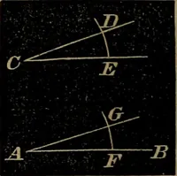 An illustration from A treatise on surveying and navigation: uniting the theoretical, practical, and educational features of these subjects (1857)