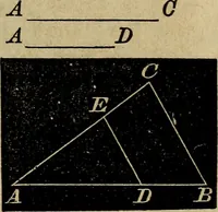 An illustration from A treatise on surveying and navigation: uniting the theoretical, practical, and educational features of these subjects (1857)