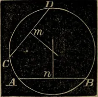 An illustration from A treatise on surveying and navigation: uniting the theoretical, practical, and educational features of these subjects (1857)