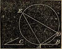 An illustration from A treatise on surveying and navigation: uniting the theoretical, practical, and educational features of these subjects (1857)