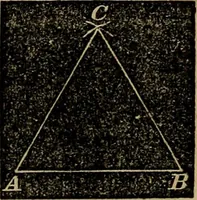 An illustration from A treatise on surveying and navigation: uniting the theoretical, practical, and educational features of these subjects (1857)