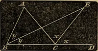 An illustration from A treatise on surveying and navigation: uniting the theoretical, practical, and educational features of these subjects (1857)