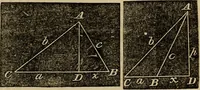 An illustration from A treatise on surveying and navigation: uniting the theoretical, practical, and educational features of these subjects (1857)