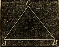 An illustration from A treatise on surveying and navigation: uniting the theoretical, practical, and educational features of these subjects (1857)