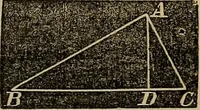 An illustration from A treatise on surveying and navigation: uniting the theoretical, practical, and educational features of these subjects (1857)