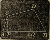 An illustration from A treatise on surveying and navigation: uniting the theoretical, practical, and educational features of these subjects (1857)
