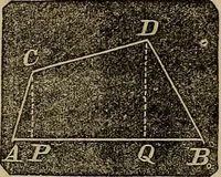 Picture 30 of 99 from A treatise on surveying and navigation: uniting the theoretical, practical, and educational features of these subjects (1857), leaf 78