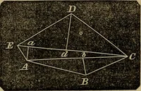 An illustration from A treatise on surveying and navigation: uniting the theoretical, practical, and educational features of these subjects (1857)
