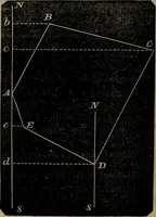An illustration from A treatise on surveying and navigation: uniting the theoretical, practical, and educational features of these subjects (1857)