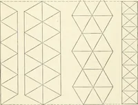 An illustration from A treatise on surveying, comprising the theory and the practice (1906)