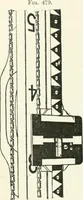 An illustration from A treatise on surveying, comprising the theory and the practice (1906)