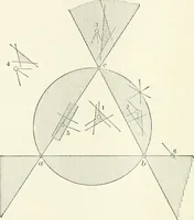 An illustration from A treatise on surveying, comprising the theory and the practice (1906)