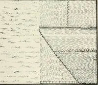 An illustration from A treatise on surveying, comprising the theory and the practice (1906)