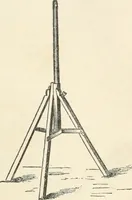 An illustration from A treatise on surveying, comprising the theory and the practice (1906)