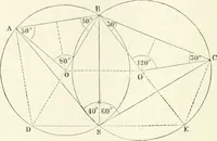 An illustration from A treatise on surveying, comprising the theory and the practice (1906)
