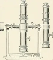 An illustration from A treatise on surveying, comprising the theory and the practice (1906)