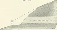 An illustration from A treatise on surveying, comprising the theory and the practice (1906)