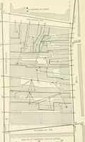 An illustration from A treatise on surveying, comprising the theory and the practice (1906)