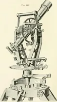 An illustration from A treatise on surveying, comprising the theory and the practice (1906)