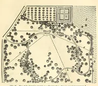 Picture 5 of 14 from A treatise on the theory and practice of landscape gardening, adapted to North America; with a view to the improvement of country residences. Comprising historical notices and general principles of the art, directions for laying out gardens and arranging plantations, the description and cultivation of hardy trees, decorative accompaniments to the house and grounds, the formation of pieces of artificial water, flower gardens, etc., with remarks on rural architecture (1844), leaf 123