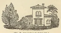 Picture 9 of 14 from A treatise on the theory and practice of landscape gardening, adapted to North America; with a view to the improvement of country residences. Comprising historical notices and general principles of the art, directions for laying out gardens and arranging plantations, the description and cultivation of hardy trees, decorative accompaniments to the house and grounds, the formation of pieces of artificial water, flower gardens, etc., with remarks on rural architecture (1844), leaf 430