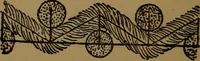 An illustration from A treatise on textile calculations and the structure of fabrics (1902)