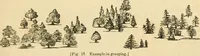 An illustration from A treatise on the theory and practice of landscape gardening, adapted to North America; with a view to the improvement of country residences. Comprising historical notices and general principles of the art, directions for laying out grounds and arranging plantations, the description and cultivation of hardy trees, decorative accompaniments to the house and grounds, the formation of pieces of artificial water, flower gardens, etc. with remarks on rural architecture .. (1841)