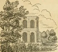 An illustration from A treatise on the theory and practice of landscape gardening, adapted to North America; with a view to the improvement of country residences. Comprising historical notices and general principles of the art, directions for laying out grounds and arranging plantations, the description and cultivation of hardy trees, decorative accompaniments to the house and grounds, the formation of pieces of artificial water, flower gardens, etc. with remarks on rural architecture .. (1841)
