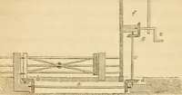 An illustration from A treatise on the theory and practice of landscape gardening, adapted to North America; with a view to the improvement of country residences. Comprising historical notices and general principles of the art, directions for laying out grounds and arranging plantations, the description and cultivation of hardy trees, decorative accompaniments to the house and grounds, the formation of pieces of artificial water, flower gardens, etc. with remarks on rural architecture .. (1841)