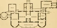 An illustration from A treatise on the theory and practice of landscape gardening, adapted to North America; with a view to the improvement of country residences. Comprising historical notices and general principles of the art, directions for laying out grounds and arranging plantations, the description and cultivation of hardy trees, decorative accompaniments to the house and grounds, the formation of pieces of artificial water, flower gardens, etc. with remarks on rural architecture .. (1841)