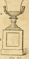 An illustration from A treatise on the theory and practice of landscape gardening, adapted to North America; with a view to the improvement of country residences. Comprising historical notices and general principles of the art, directions for laying out grounds and arranging plantations, the description and cultivation of hardy trees, decorative accompaniments to the house and grounds, the formation of pieces of artificial water, flower gardens, etc. with remarks on rural architecture .. (1841)