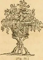 An illustration from A treatise on the theory and practice of landscape gardening, adapted to North America; with a view to the improvement of country residences. Comprising historical notices and general principles of the art, directions for laying out grounds and arranging plantations, the description and cultivation of hardy trees, decorative accompaniments to the house and grounds, the formation of pieces of artificial water, flower gardens, etc. with remarks on rural architecture .. (1841)