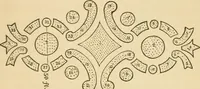 An illustration from A treatise on the theory and practice of landscape gardening, adapted to North America; with a view to the improvement of country residences. Comprising historical notices and general principles of the art, directions for laying out grounds and arranging plantations, the description and cultivation of hardy trees, decorative accompaniments to the house and grounds, the formation of pieces of artificial water, flower gardens, etc. with remarks on rural architecture .. (1841)