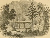 An illustration from A treatise on the theory and practice of landscape gardening, adapted to North America; with a view to the improvement of country residences. Comprising historical notices and general principles of the art, directions for laying out grounds and arranging plantations, the description and cultivation of hardy trees, decorative accompaniments to the house and grounds, the formation of pieces of artificial water, flower gardens, etc. with remarks on rural architecture .. (1841)