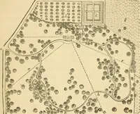 An illustration from A treatise on the theory and practice of landscape gardening, adapted to North America; with a view to the improvement of country residences. Comprising historical notices and general principles of the art, directions for laying out grounds and arranging plantations, the description and cultivation of hardy trees, decorative accompaniments to the house and grounds, the formation of pieces of artificial water, flower gardens, etc. with remarks on rural architecture .. (1841)