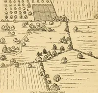An illustration from A treatise on the theory and practice of landscape gardening, adapted to North America; with a view to the improvement of country residences. Comprising historical notices and general principles of the art, directions for laying out grounds and arranging plantations, the description and cultivation of hardy trees, decorative accompaniments to the house and grounds, the formation of pieces of artificial water, flower gardens, etc. with remarks on rural architecture .. (1841)
