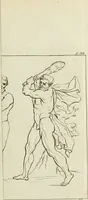 An illustration from A treatise on painting (1796)