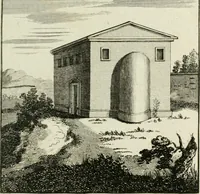 An illustration from A treatise on painting (1796)