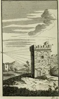 An illustration from A treatise on painting (1796)