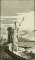 Picture 25 of 36 from A treatise on painting (1796), leaf 218