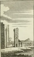 An illustration from A treatise on painting (1796)