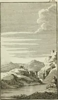 An illustration from A treatise on painting (1796)