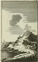 An illustration from A treatise on painting (1796)