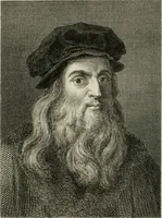 An illustration from A treatise on painting (1796)