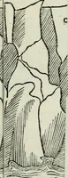 An illustration from Tre discorsi sopra il modo d'alzar acqve da' lvoghi bassi : per adacquar terreni : per leuar l'acque sorgenti & piouute dalle cãpagne, che non possono naturalmente dare loro il decorso : per mandare l'acqua da bere alle città, che n'hanno bisogno, & per altri simili vsi (1567)