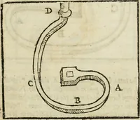 An illustration from Tre discorsi sopra il modo d'alzar acqve da' lvoghi bassi : per adacquar terreni : per leuar l'acque sorgenti & piouute dalle cãpagne, che non possono naturalmente dare loro il decorso : per mandare l'acqua da bere alle città, che n'hanno bisogno, & per altri simili vsi (1567)