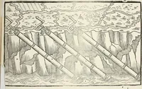 An illustration from Tre discorsi sopra il modo d'alzar acqve da' lvoghi bassi : per adacquar terreni : per leuar l'acque sorgenti & piouute dalle cãpagne, che non possono naturalmente dare loro il decorso : per mandare l'acqua da bere alle città, che n'hanno bisogno, & per altri simili vsi (1567)