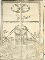 An illustration from Tre discorsi sopra il modo d'alzar acqve da' lvoghi bassi : per adacquar terreni : per leuar l'acque sorgenti & piouute dalle cãpagne, che non possono naturalmente dare loro il decorso : per mandare l'acqua da bere alle città, che n'hanno bisogno, & per altri simili vsi (1567)
