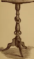 Picture 16 of 48 from The tree of knowledge; a startling scientific study of the original sin, and the sin of the angels, with a history of spiritism in all ages (1894), leaf 110