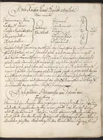 Picture 1 of 18 from Treffliche Arzeneybuch [17--?] (1700), leaf 17